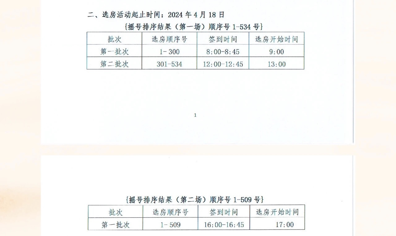 上海陆家嘴豪宅212套房“日光”收金70亿元：1.1亿元“楼王”开场就当选走了
