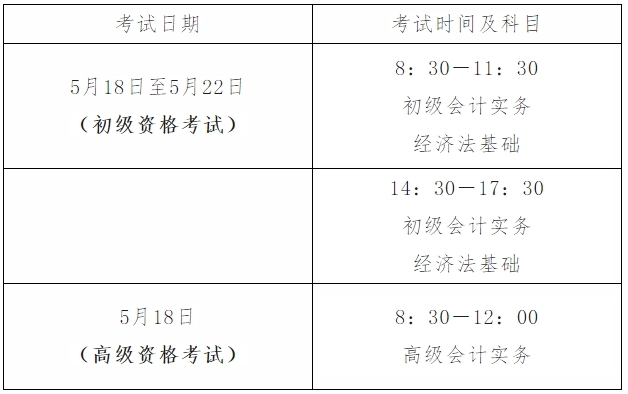 江西2024全国会计专业技术初级资格考试将于5月18日至22日举行
