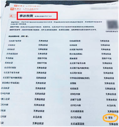 南昌锦圆精品车行提供的二手车事故检测鉴定报告。