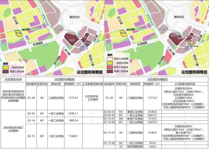 宝安航城土整用地年夜调，新增一块室第地！计划草案公示