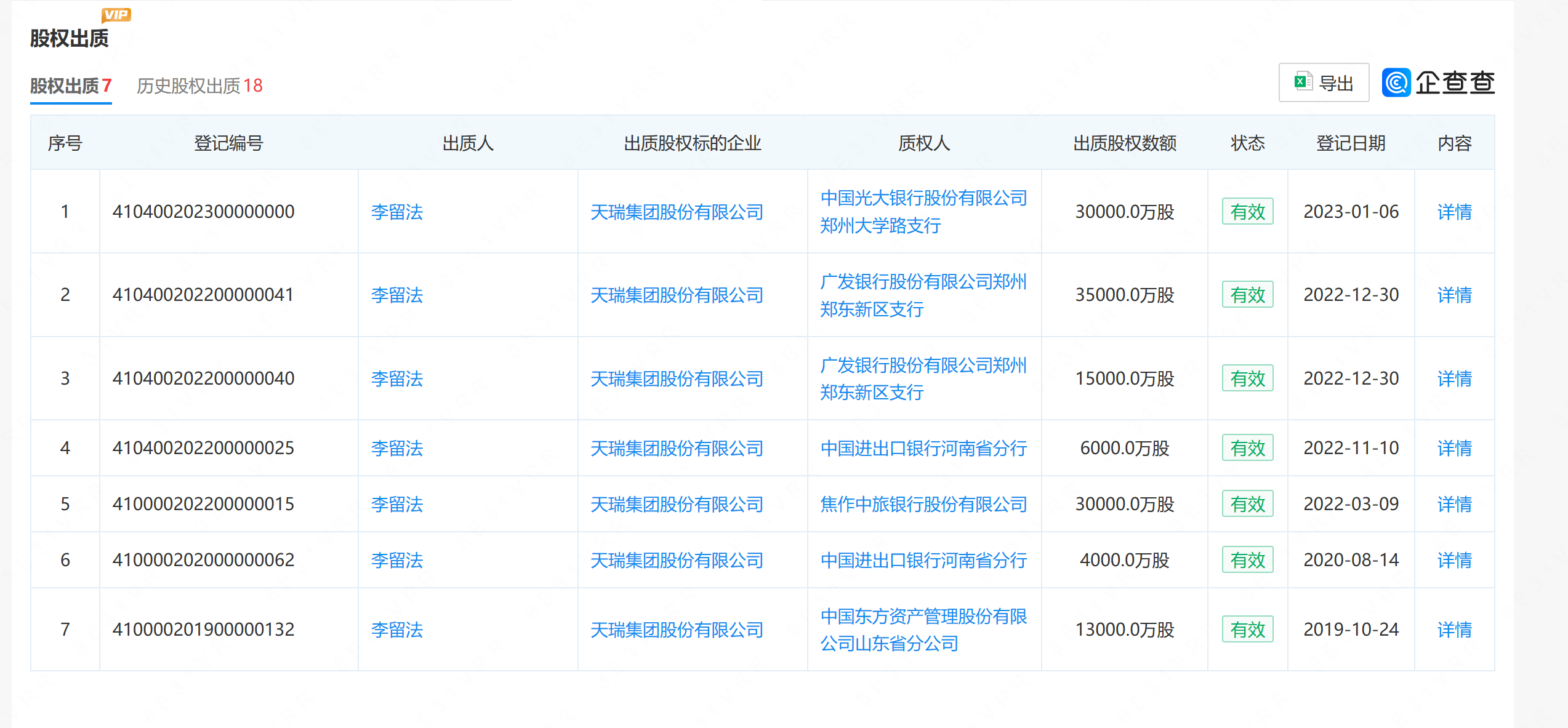 图片来源：企查查