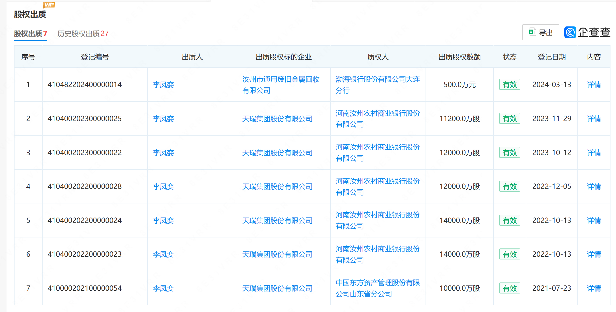 图片来源：企查查