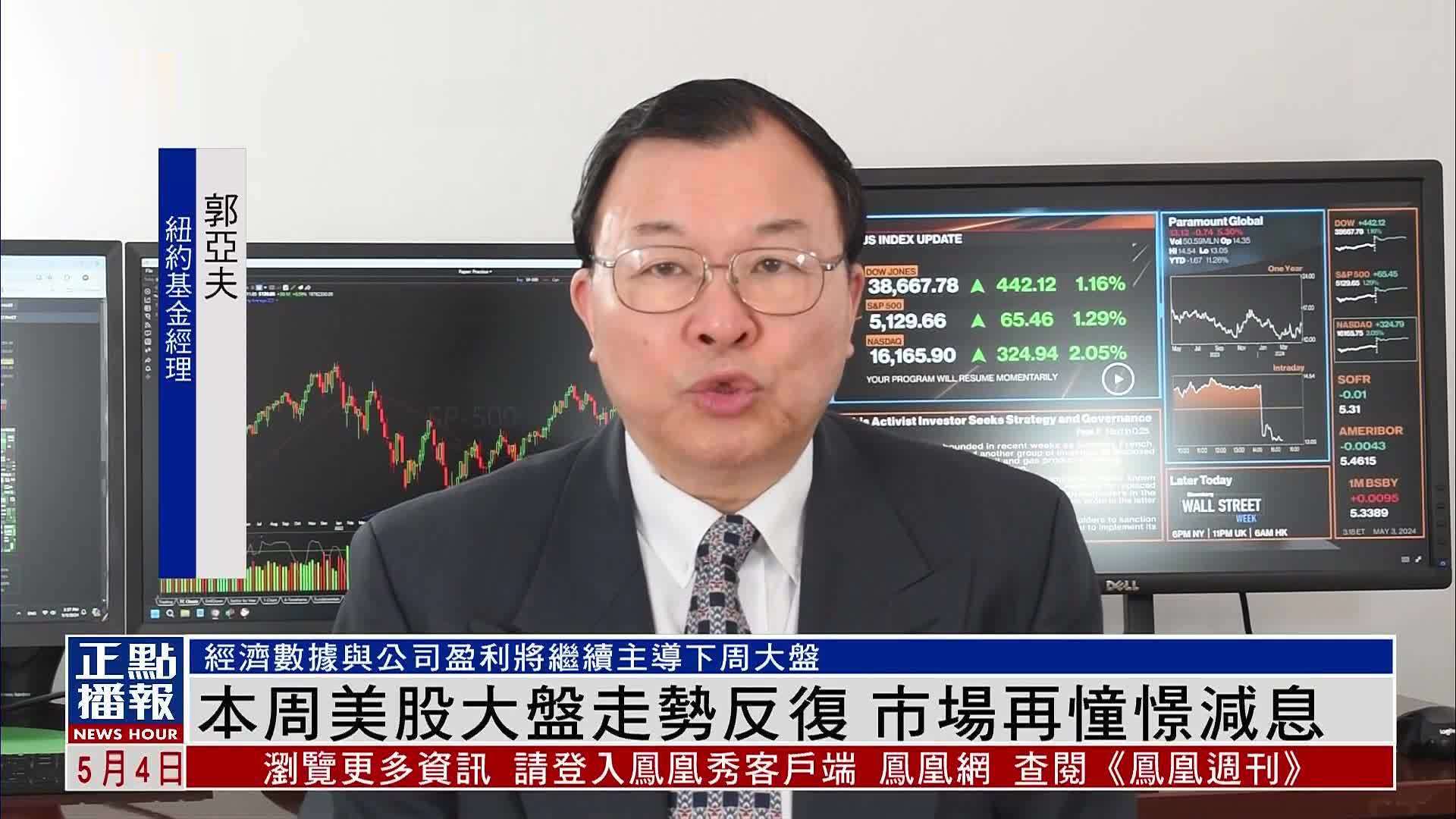 美股一周|本周美股大盘走势反复 市场再憧憬减息_凤凰网视频_凤凰网