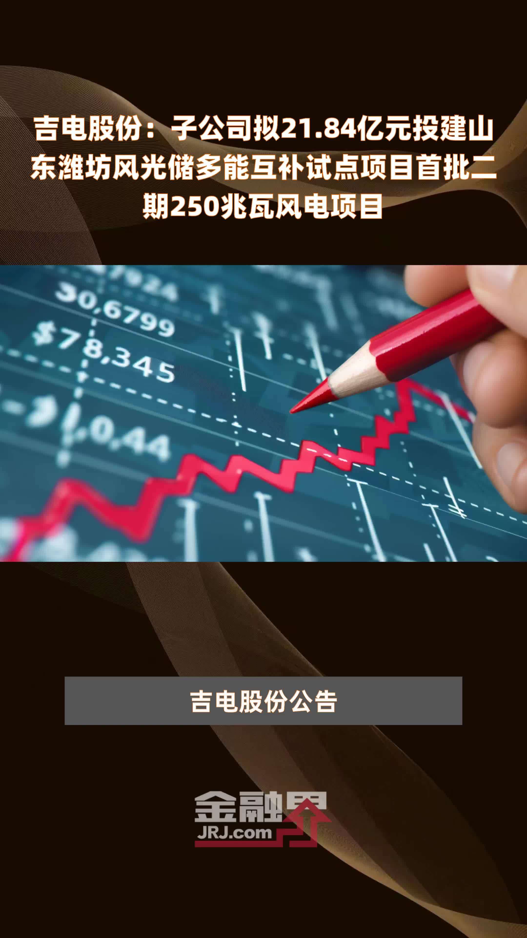 吉电股份：子公司拟21.84亿元投建山东潍坊风光储多能互补试点项目首批二期250兆瓦风电项目 |快报