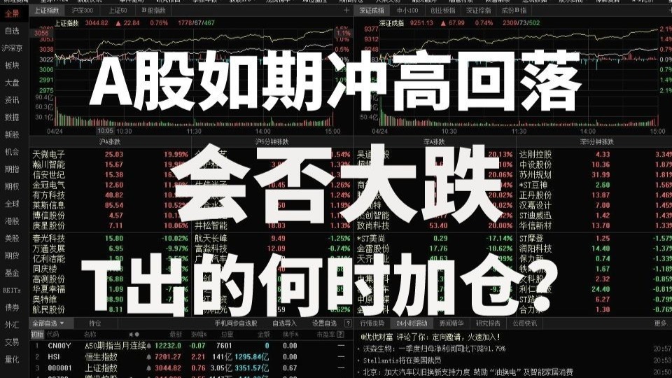 A股如期冲高回落，会否大跌？策略是什么？T出的何时加仓？_凤凰网视频_凤凰网