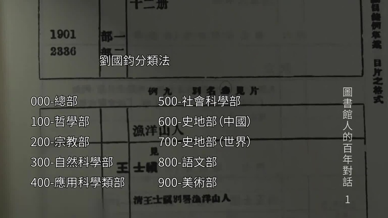 刘国钧分类法总结中西方经验，科学而严密，是民国时使用最广的图书分类法