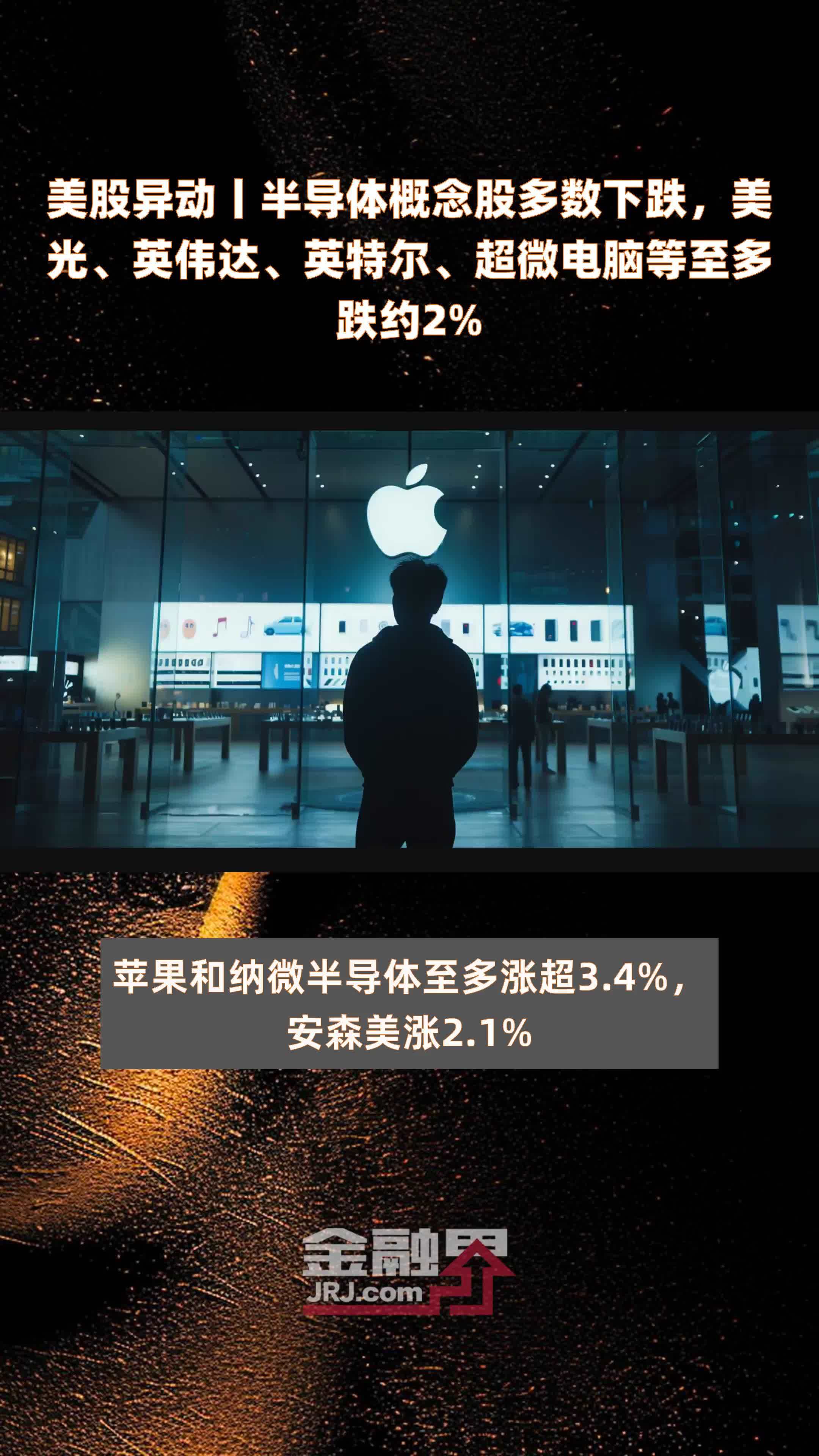 美股异动丨半导体概念股多数下跌，美光、英伟达、英特尔、超微电脑等至多跌约2% |快报