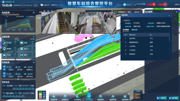 海信轨道交通科技护航，青岛地铁6号线正式开通运营！