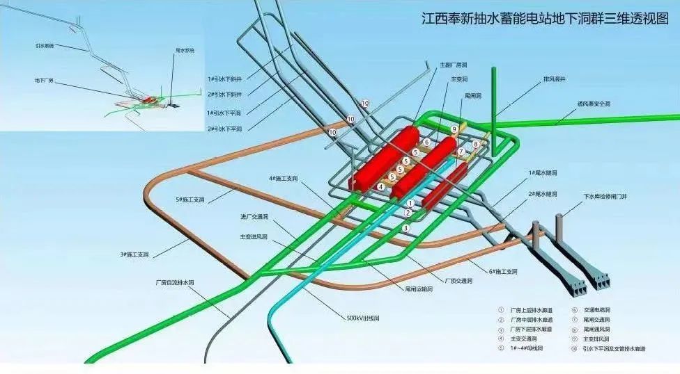电站地下洞群三维透视图