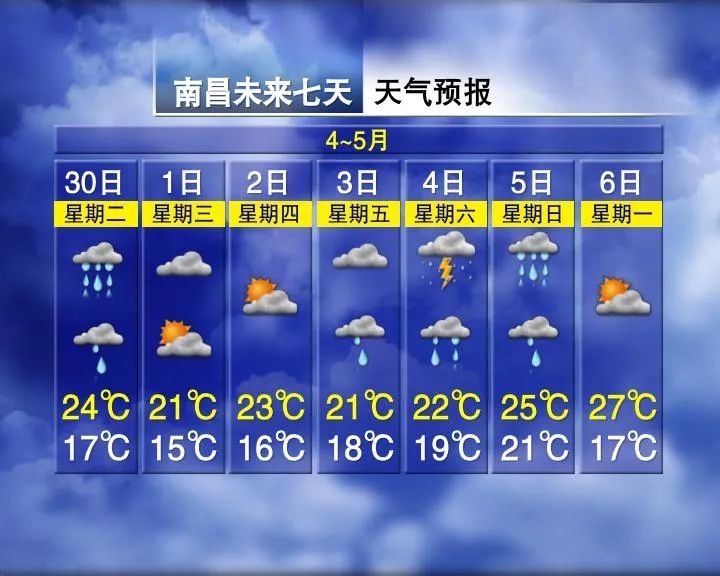 江西部分地区有暴雨 五一假期前半段天气利于出游
