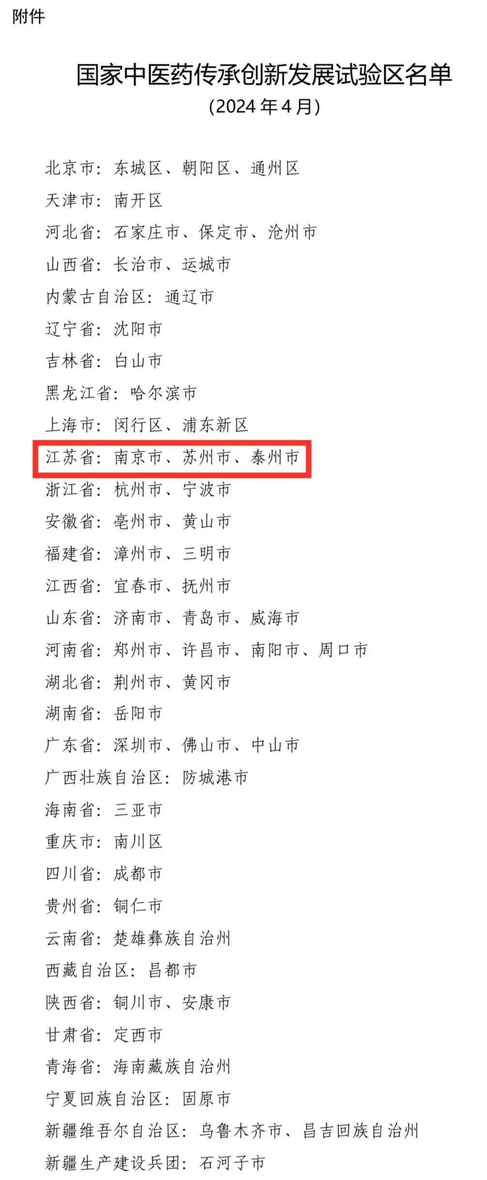 苏州上榜国家中医药传承创新发展试验区名单