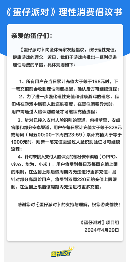 《蛋仔派对》推出最严消费限制令：单日累充达328元将强制人脸验证