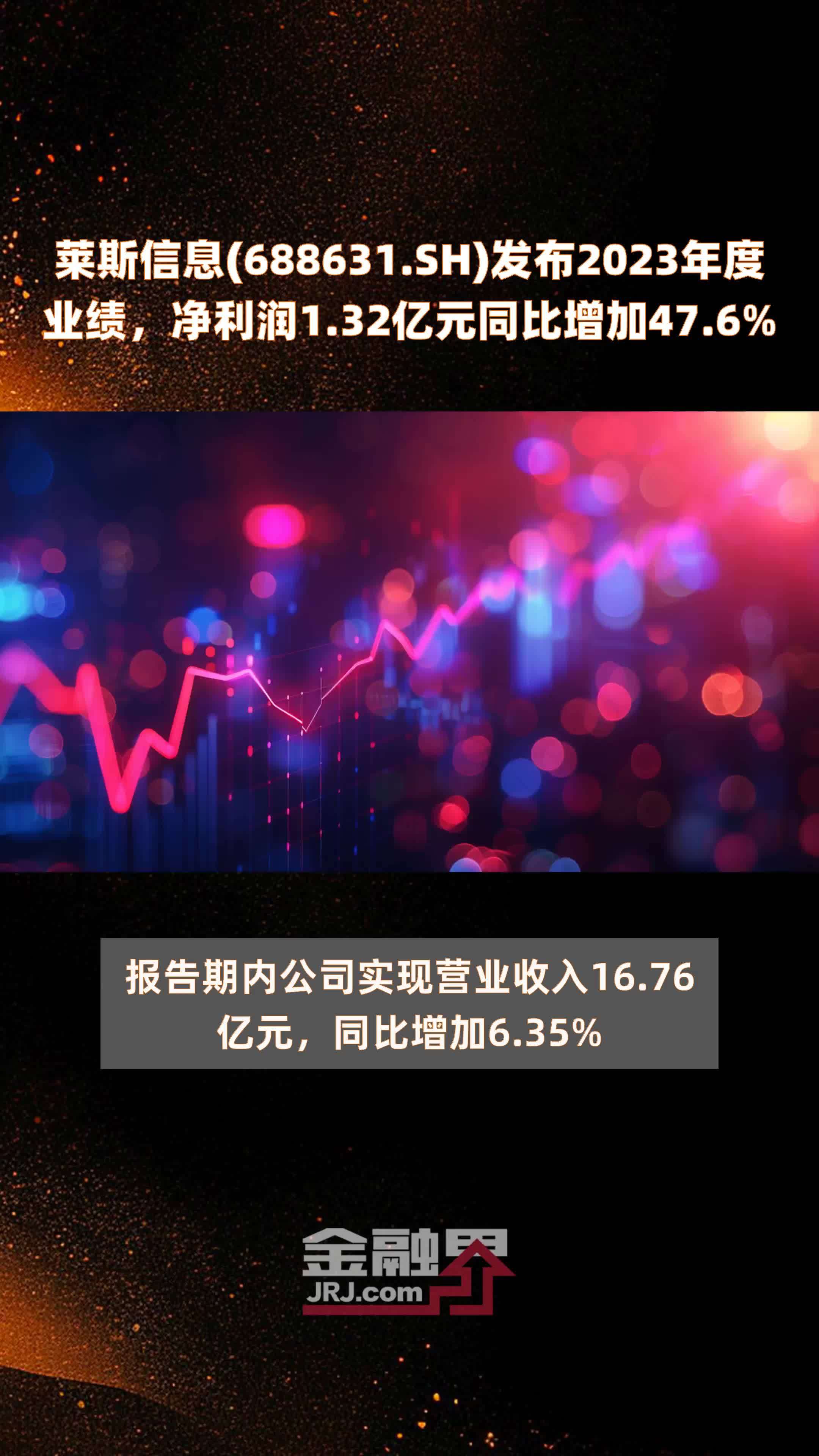 莱斯信息(688631.SH)发布2023年度业绩，净利润1.32亿元同比增加47.6% |快报