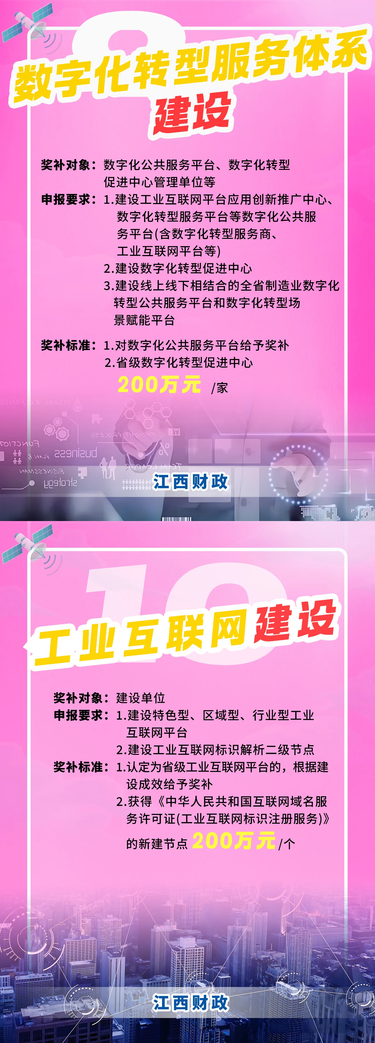 3年30亿元!江西11条措施支持制造业数字化转型