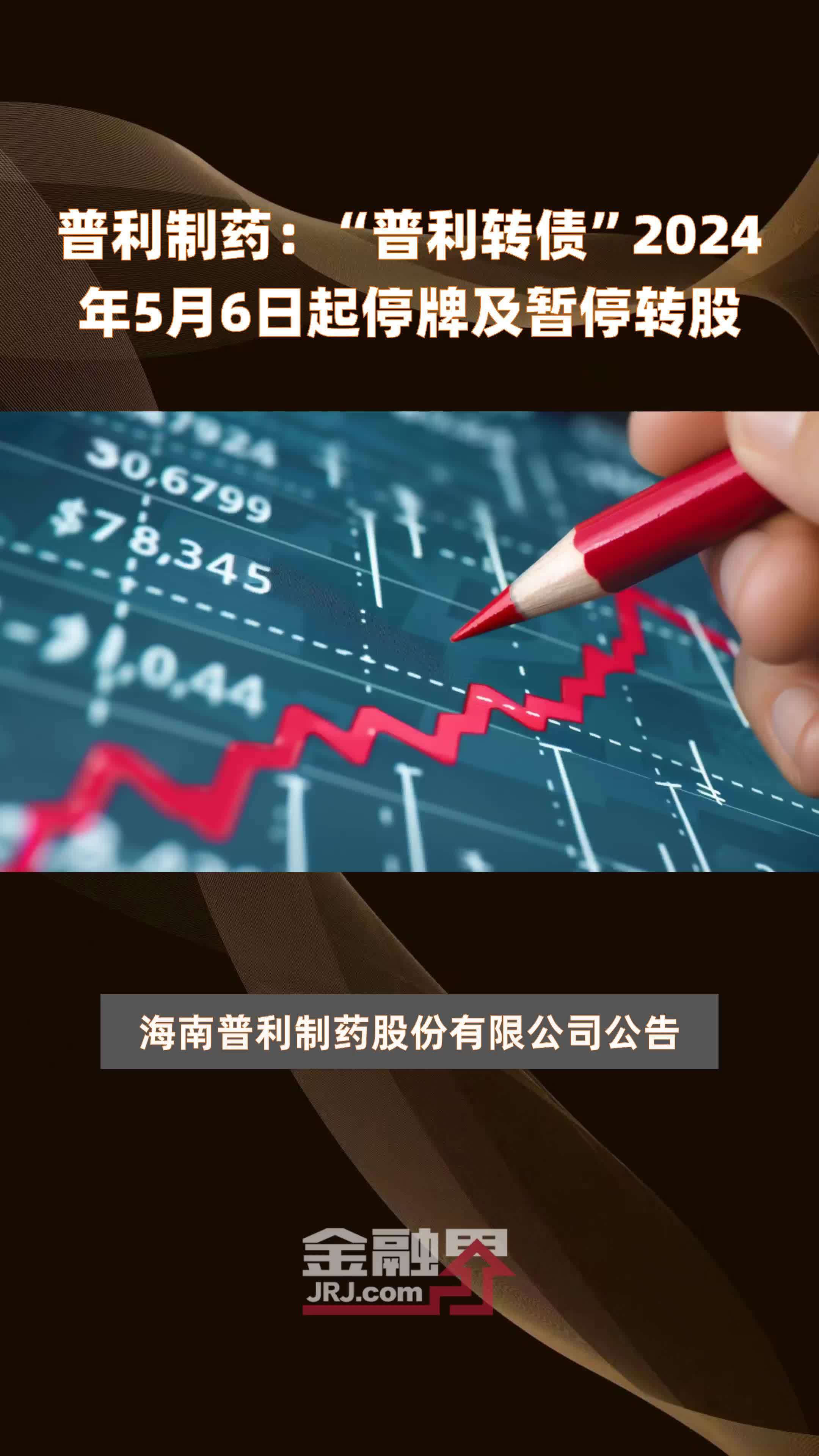 普利制药：“普利转债”2024年5月6日起停牌及暂停转股 |快报
