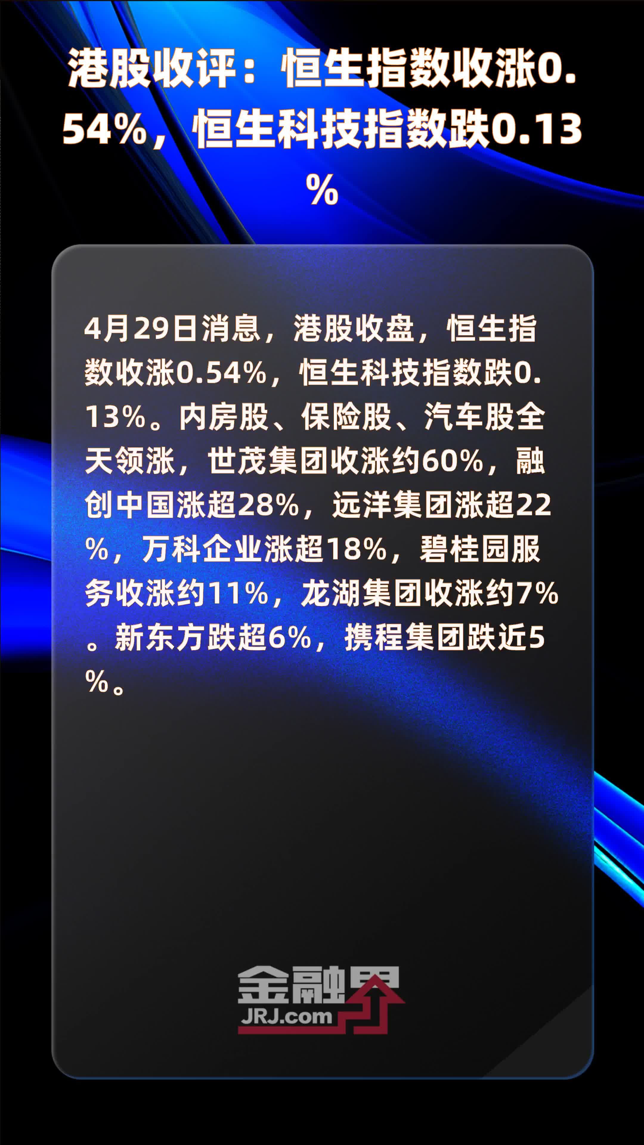 港股收评恒生指数收涨054恒生科技指数跌013快报