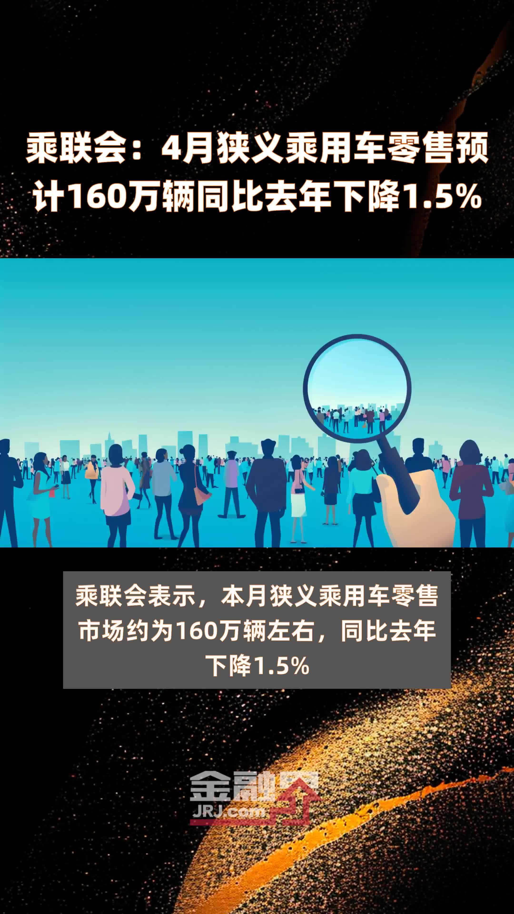 乘联会：4月狭义乘用车零售预计160万辆同比去年下降1.5% |快报