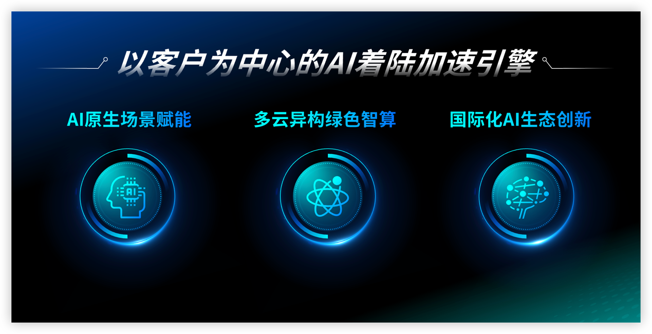 聚焦ai着陆千行百业 数云原力大会2024在深召开