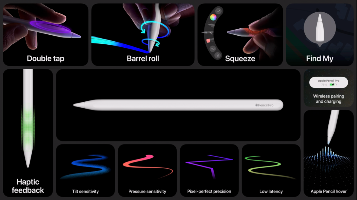 苹因拉没新款足写笔Apple Pencil Pro，卖129孬生理元