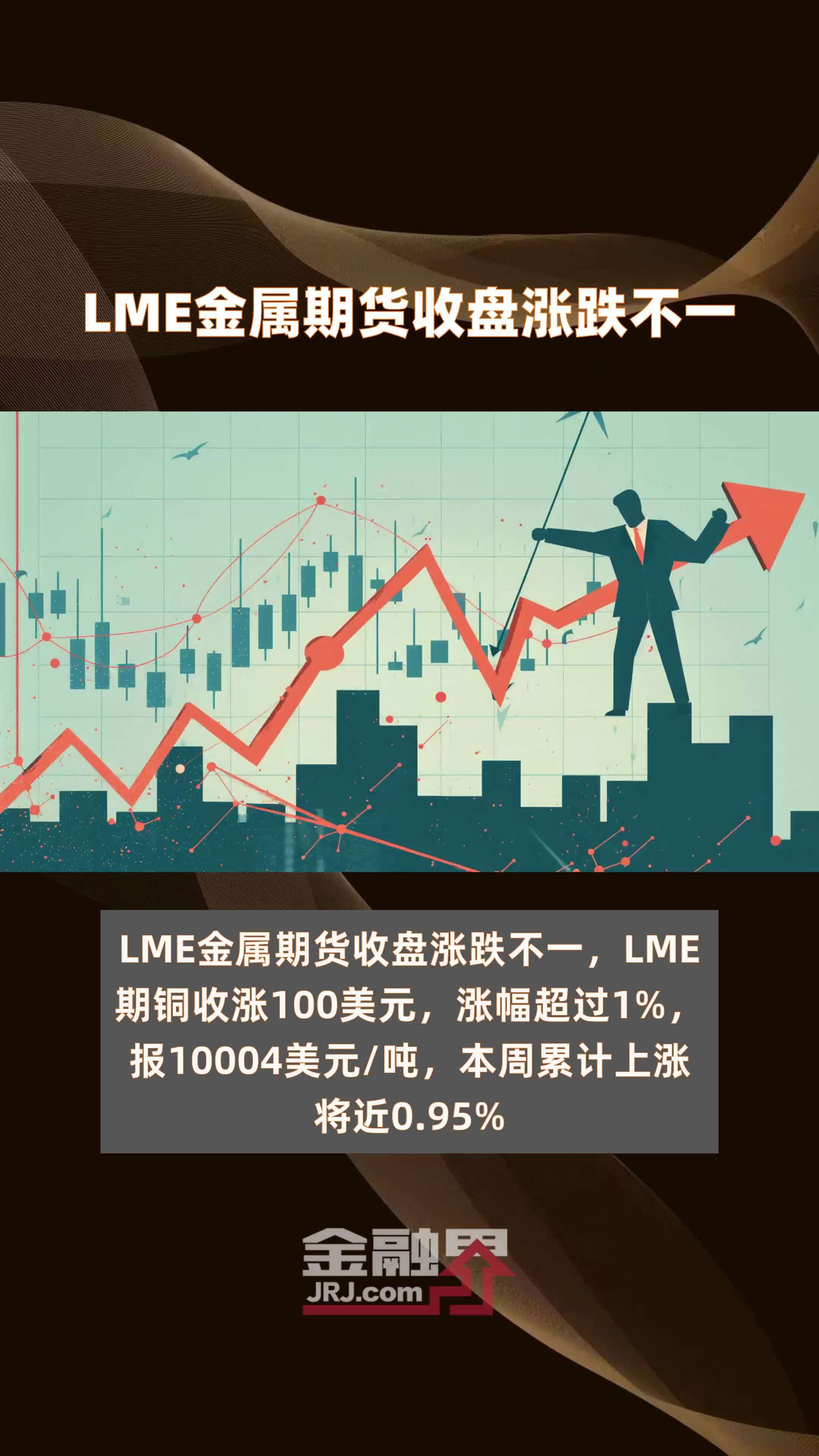 lme金属期货收盘涨跌不一快报