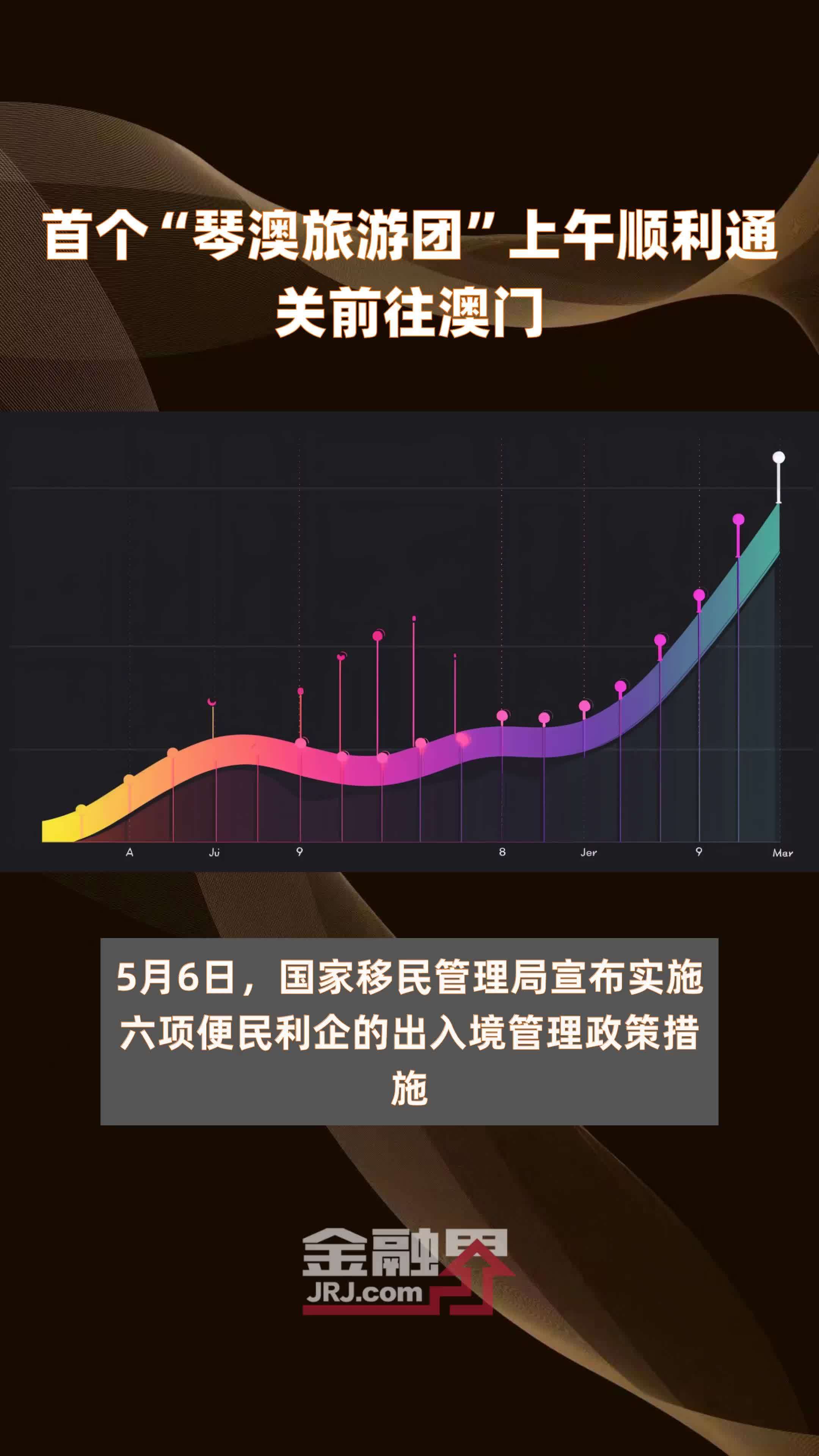 至下午五時 九萬二旅客訪澳