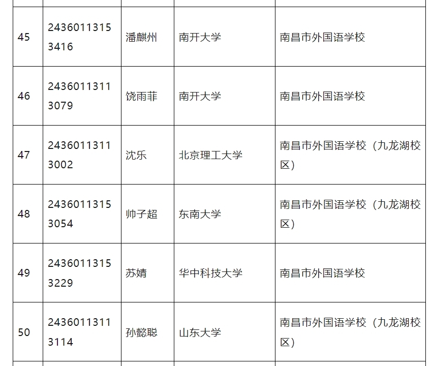 江西发布2024普通高校保送生拟录取名单 共有93人获得保送资格