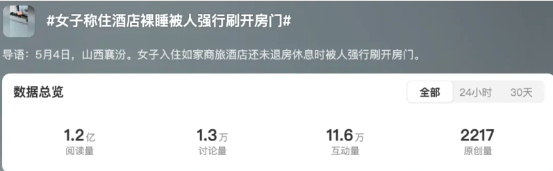入住丰城鼎昇格兰云天大酒店 突遇陌生男子刷卡开门