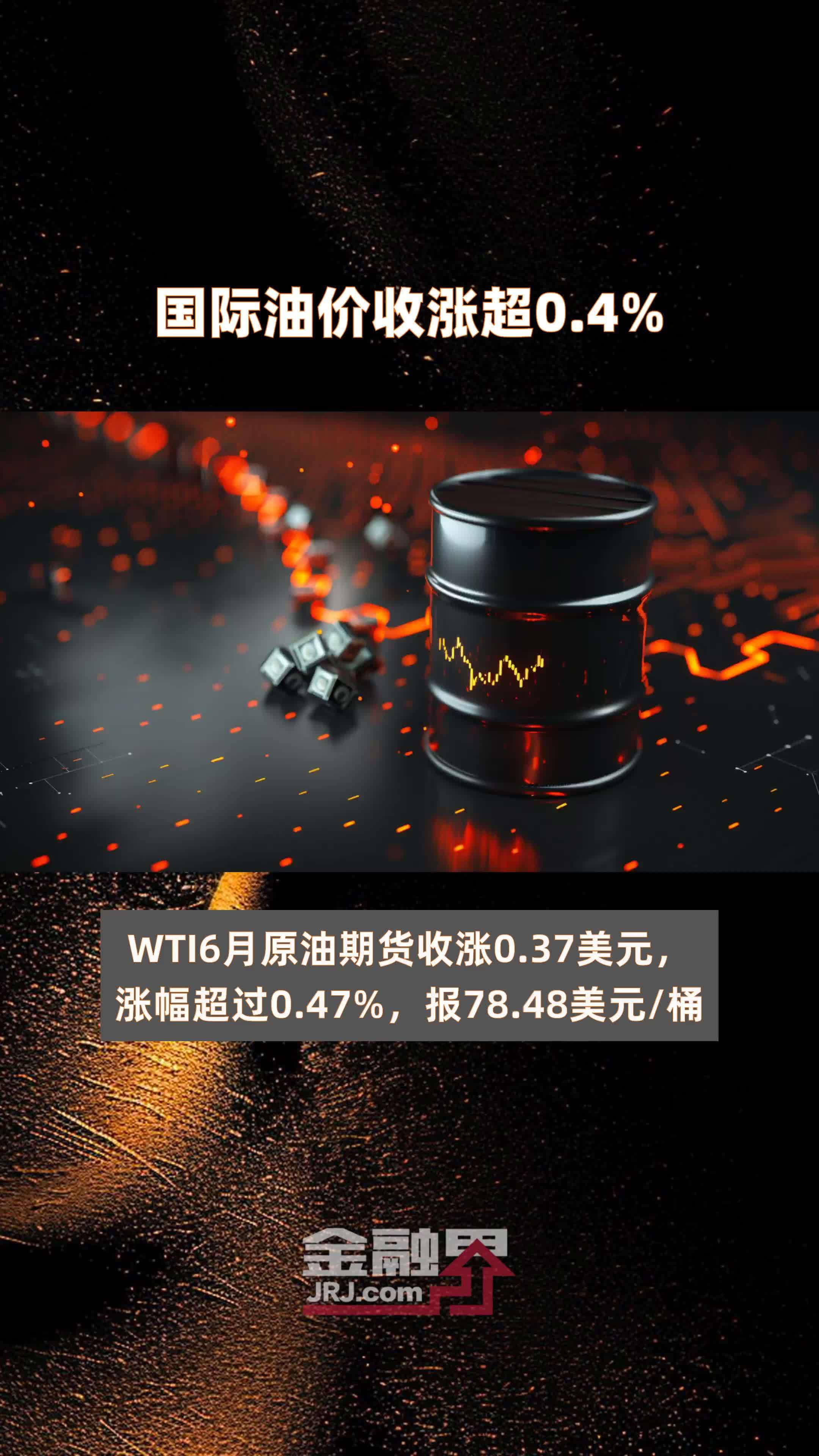 國際油價升0.48%