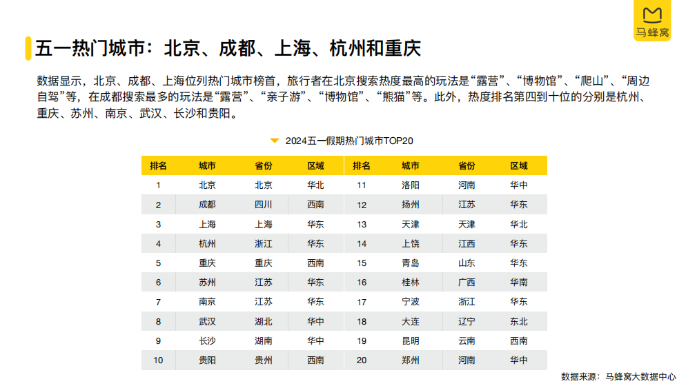 2024年婺源人口_上饶市12区县人口一览:信州区54.51万人,婺源县31.5万人(2)