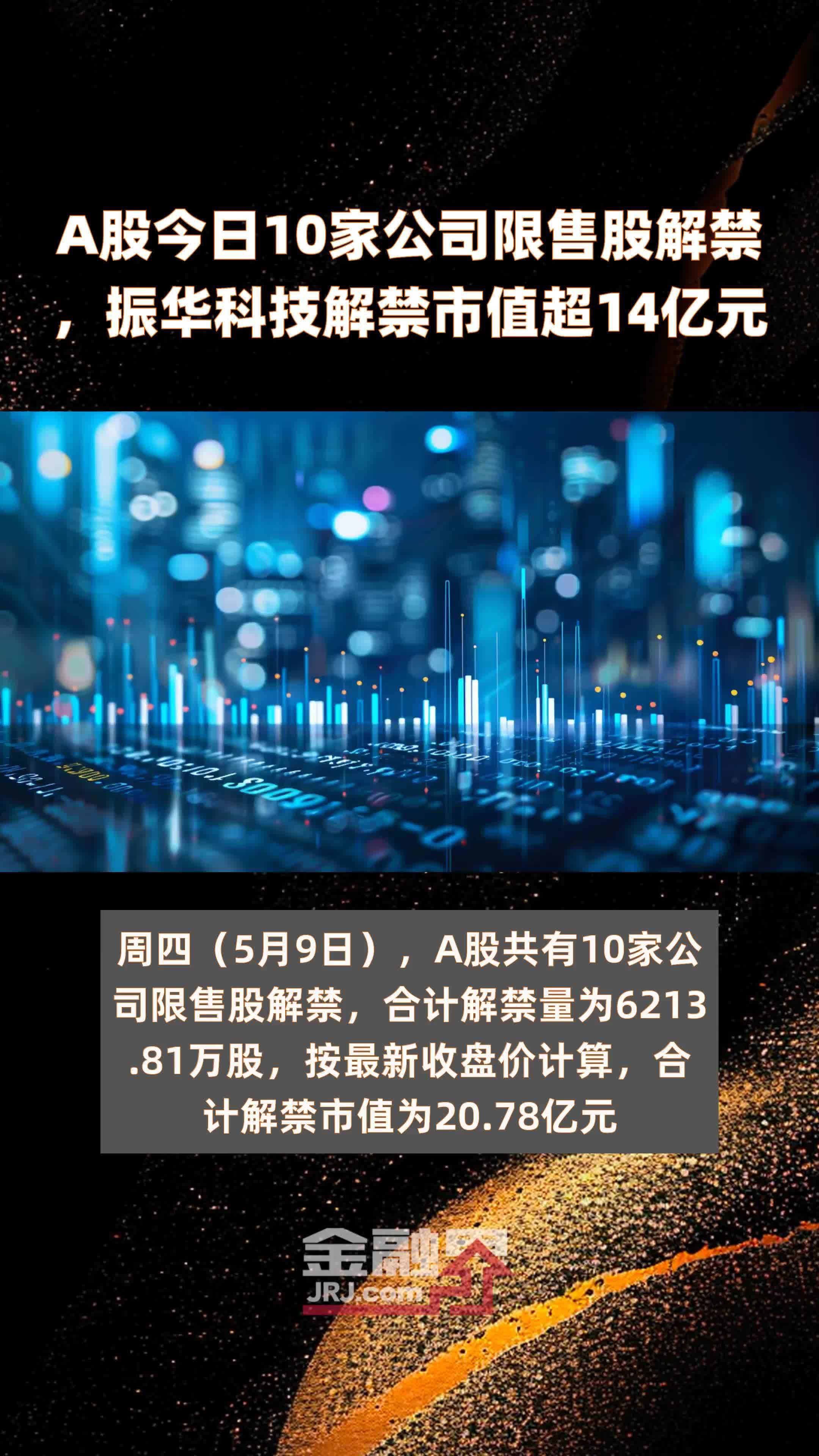 A股今日10家公司限售股解禁，振华科技解禁市值超14亿元 |快报