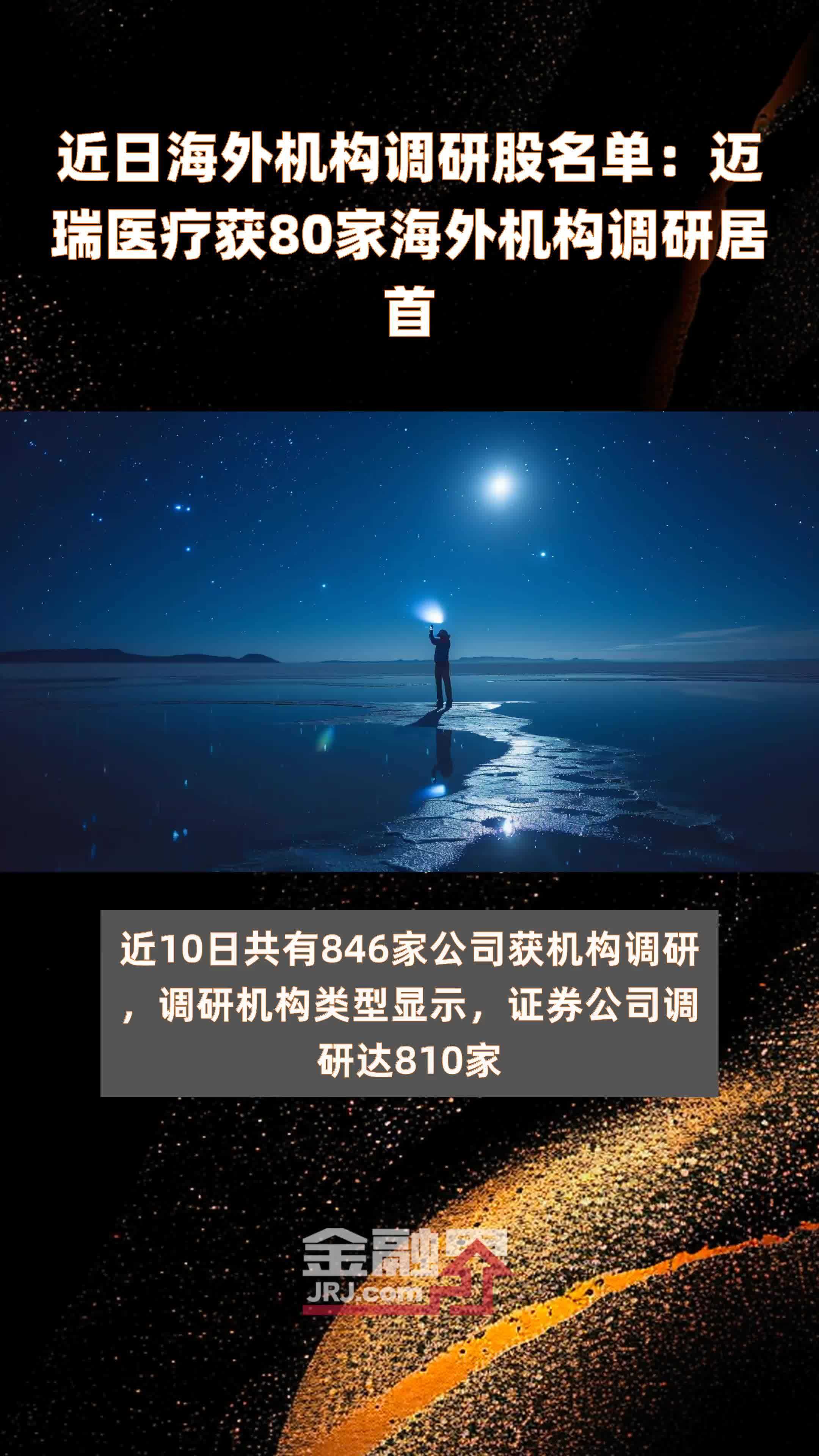 近日海外机构调研股名单迈瑞医疗获80家海外机构调研居首快报