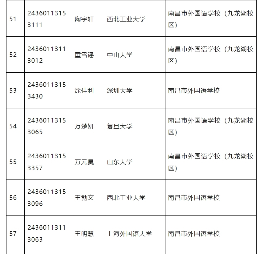 江西发布2024普通高校保送生拟录取名单 共有93人获得保送资格