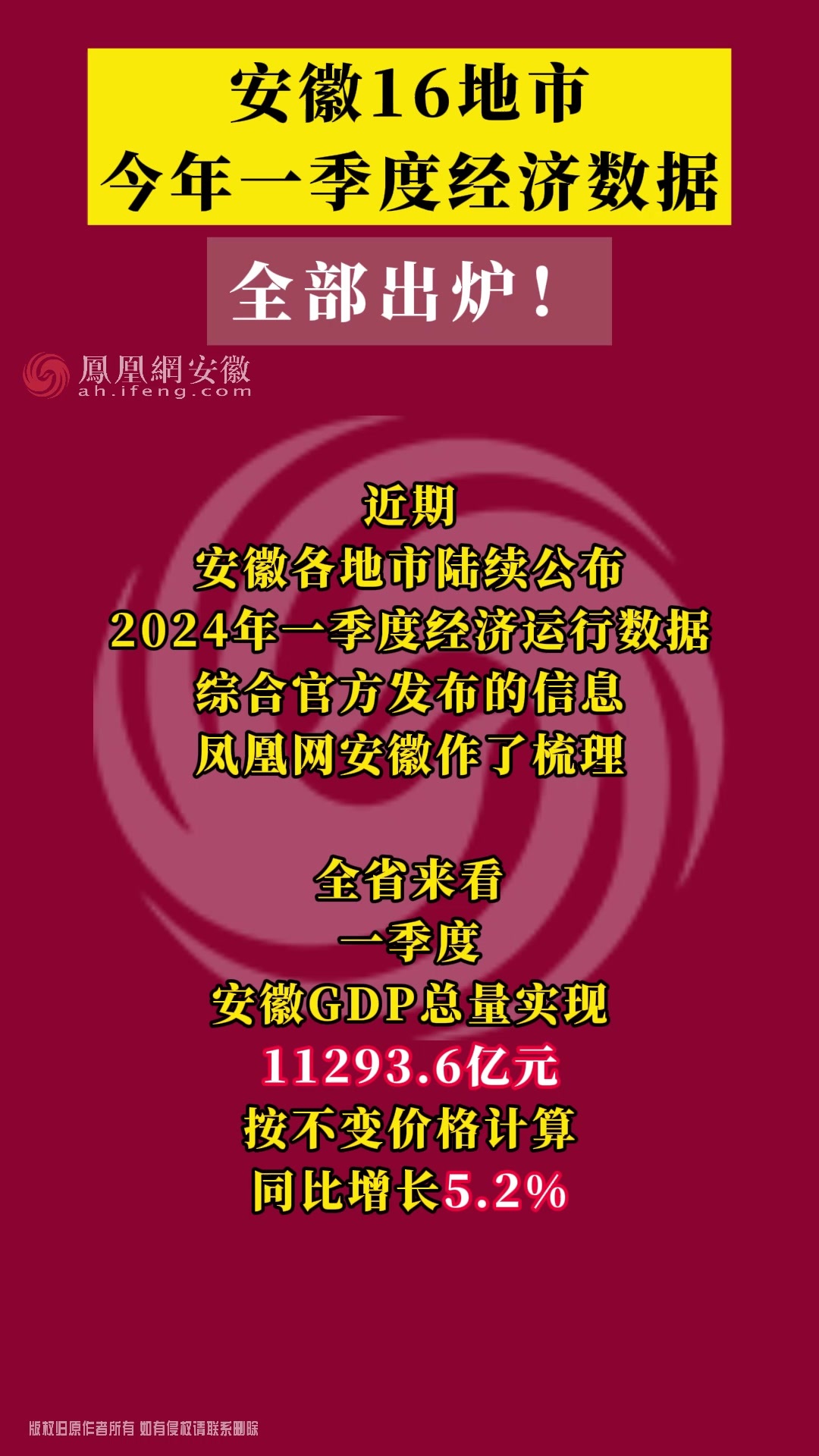 安徽16地市 2024年一季度经济数据全部出炉!_凤凰网视频_凤凰网