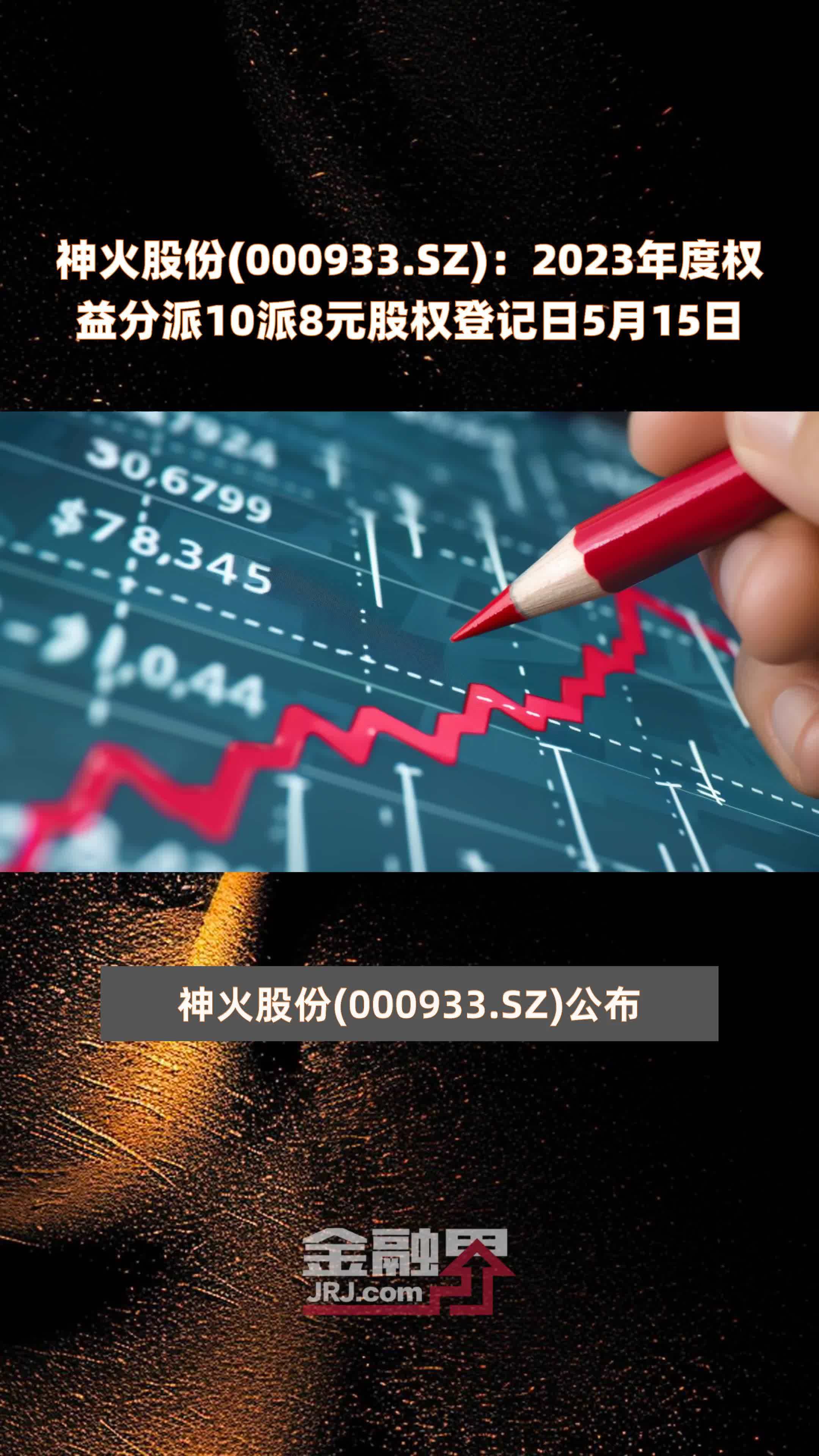 神火股份000933sz2023年度权益分派10派8元股权登记日5月15日快报