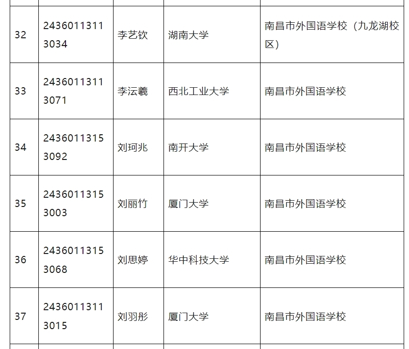 江西发布2024普通高校保送生拟录取名单 共有93人获得保送资格