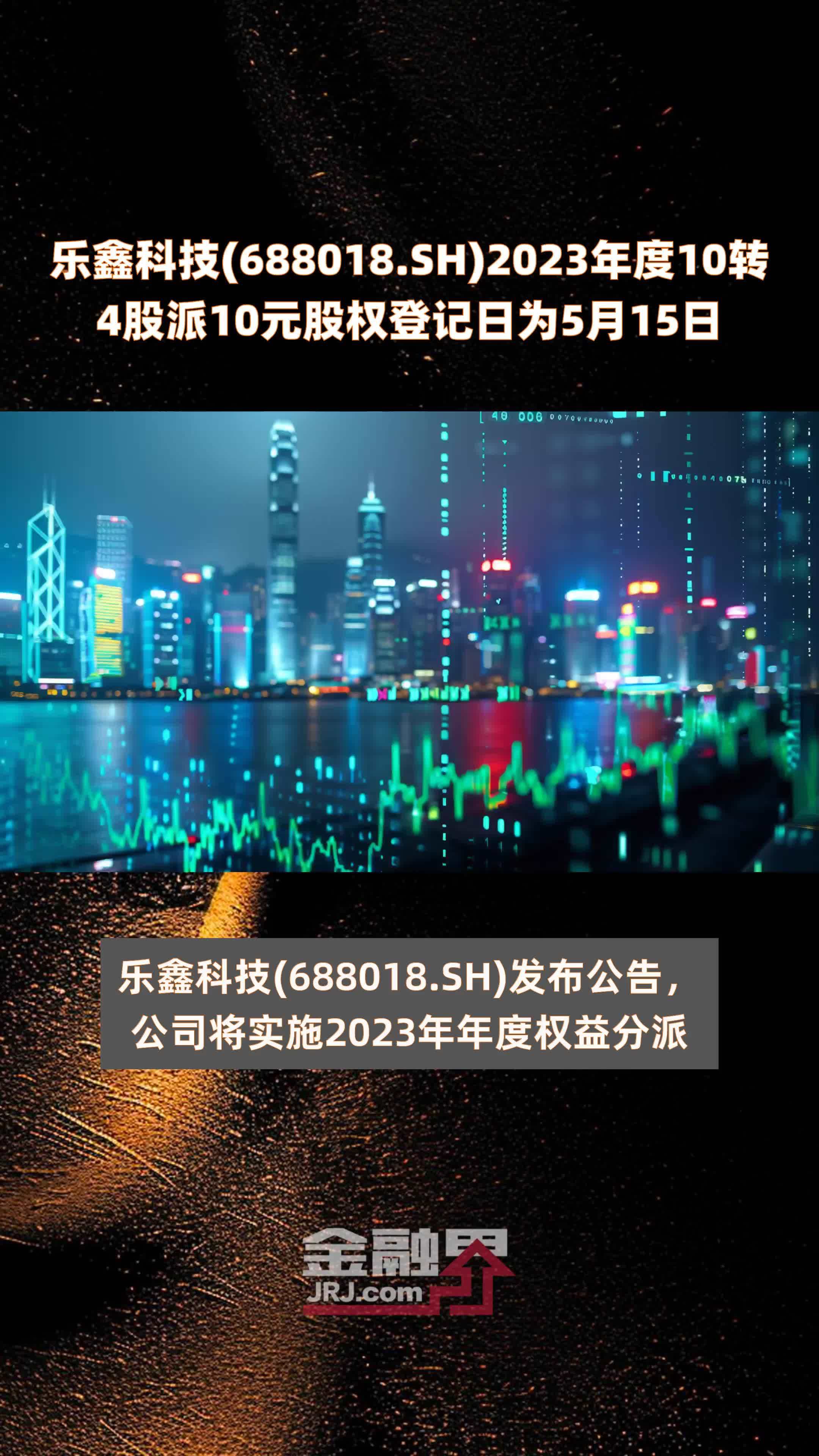 乐鑫科技688018sh2023年度10转4股派10元股权登记日为5月15日快报