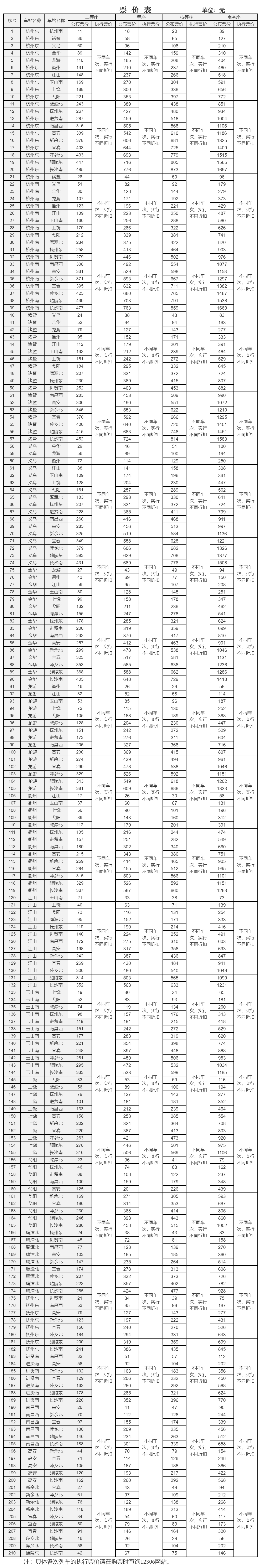 兴泉铁路票价图片