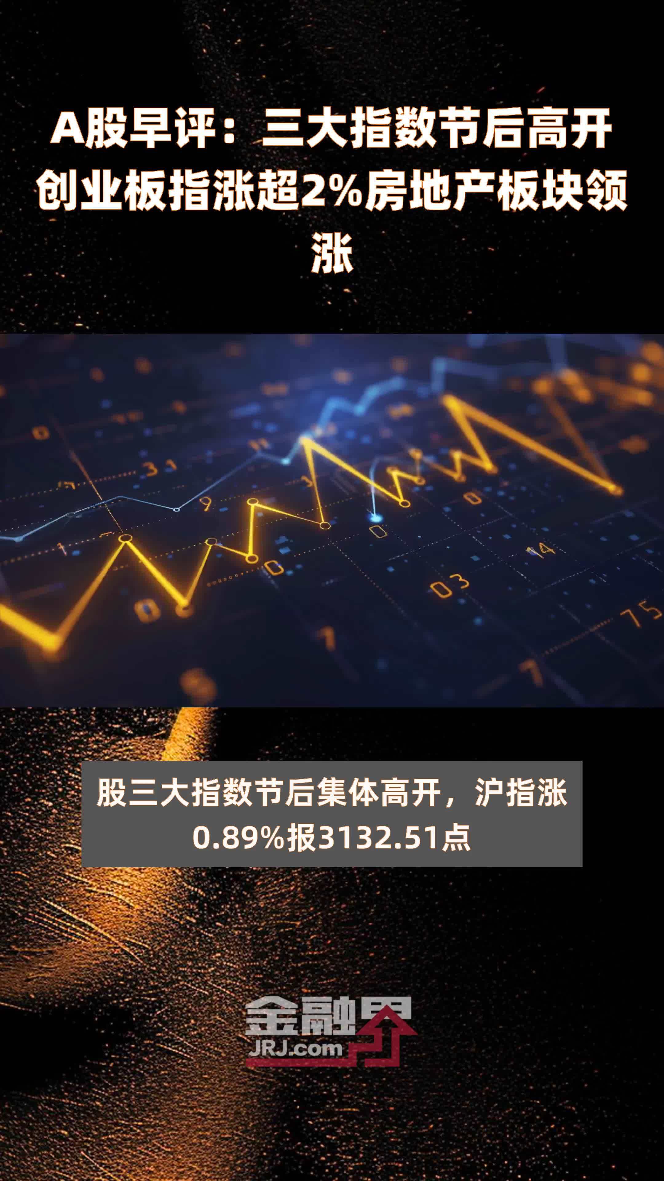 A股早评：三大指数节后高开创业板指涨超2%房地产板块领涨 |快报