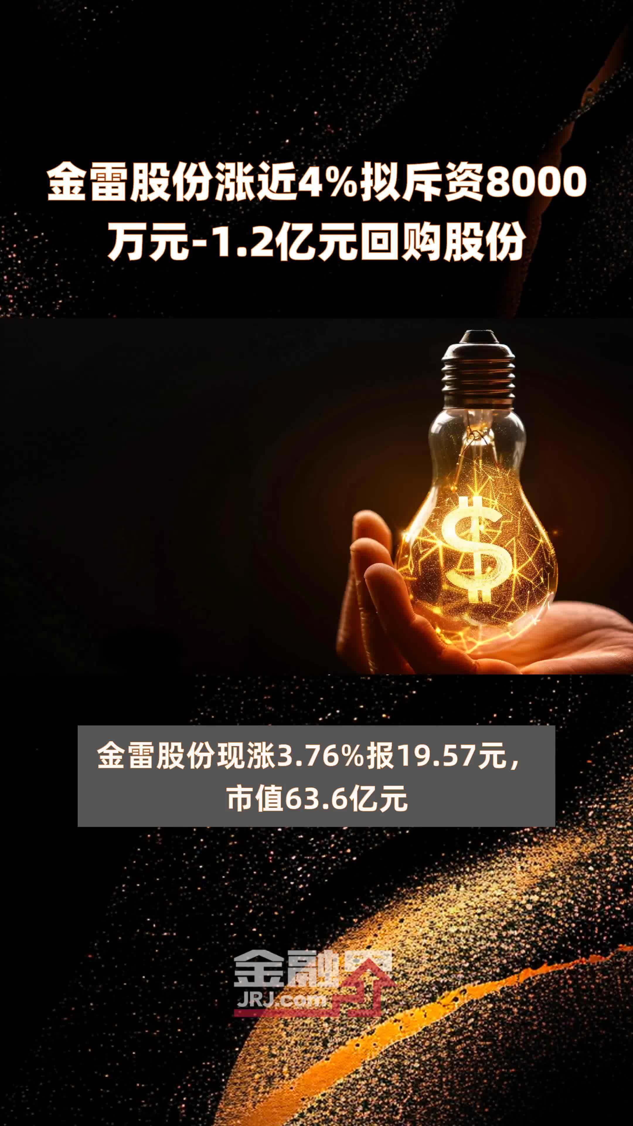 金雷股份涨近4拟斥资8000万元12亿元回购股份快报