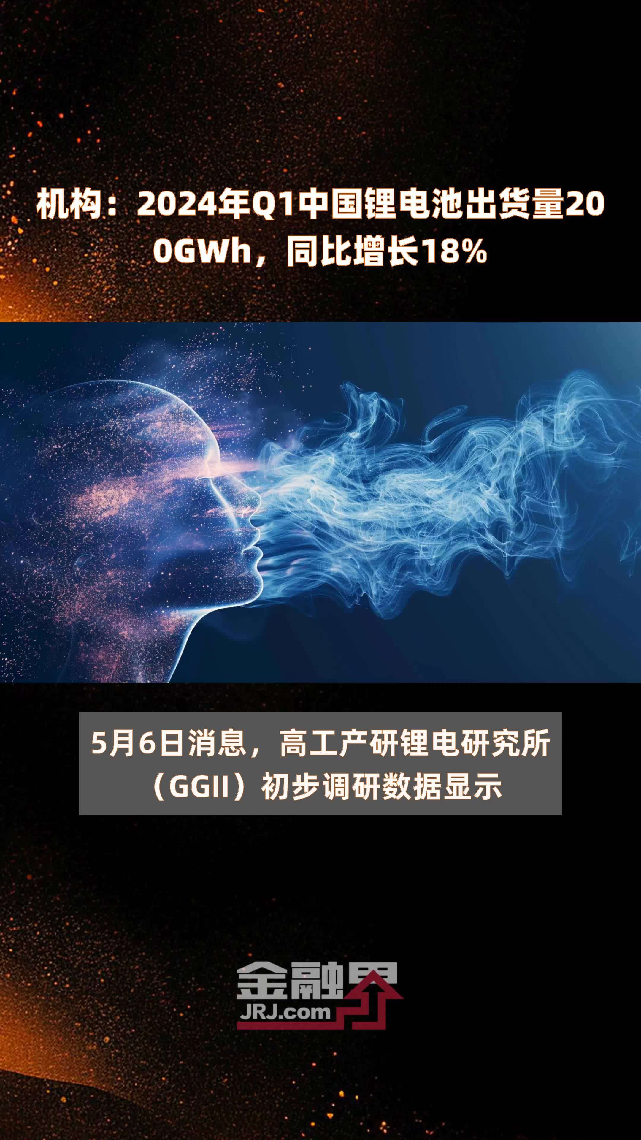机构：2024年Q1中国锂电池出货量200GWh，同比增长18% |快报