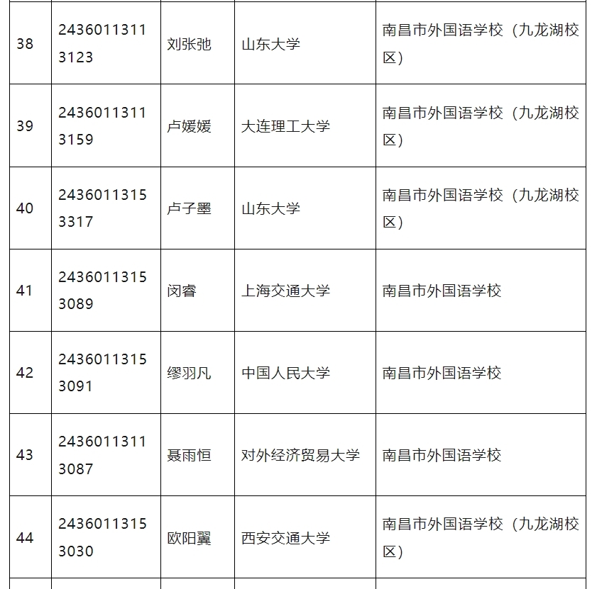 江西发布2024普通高校保送生拟录取名单 共有93人获得保送资格
