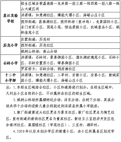 景德镇市2024年中心城区义务教育学校招生方案出炉