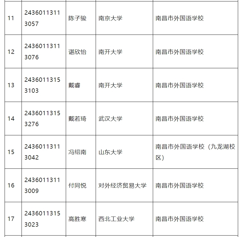 江西发布2024普通高校保送生拟录取名单 共有93人获得保送资格