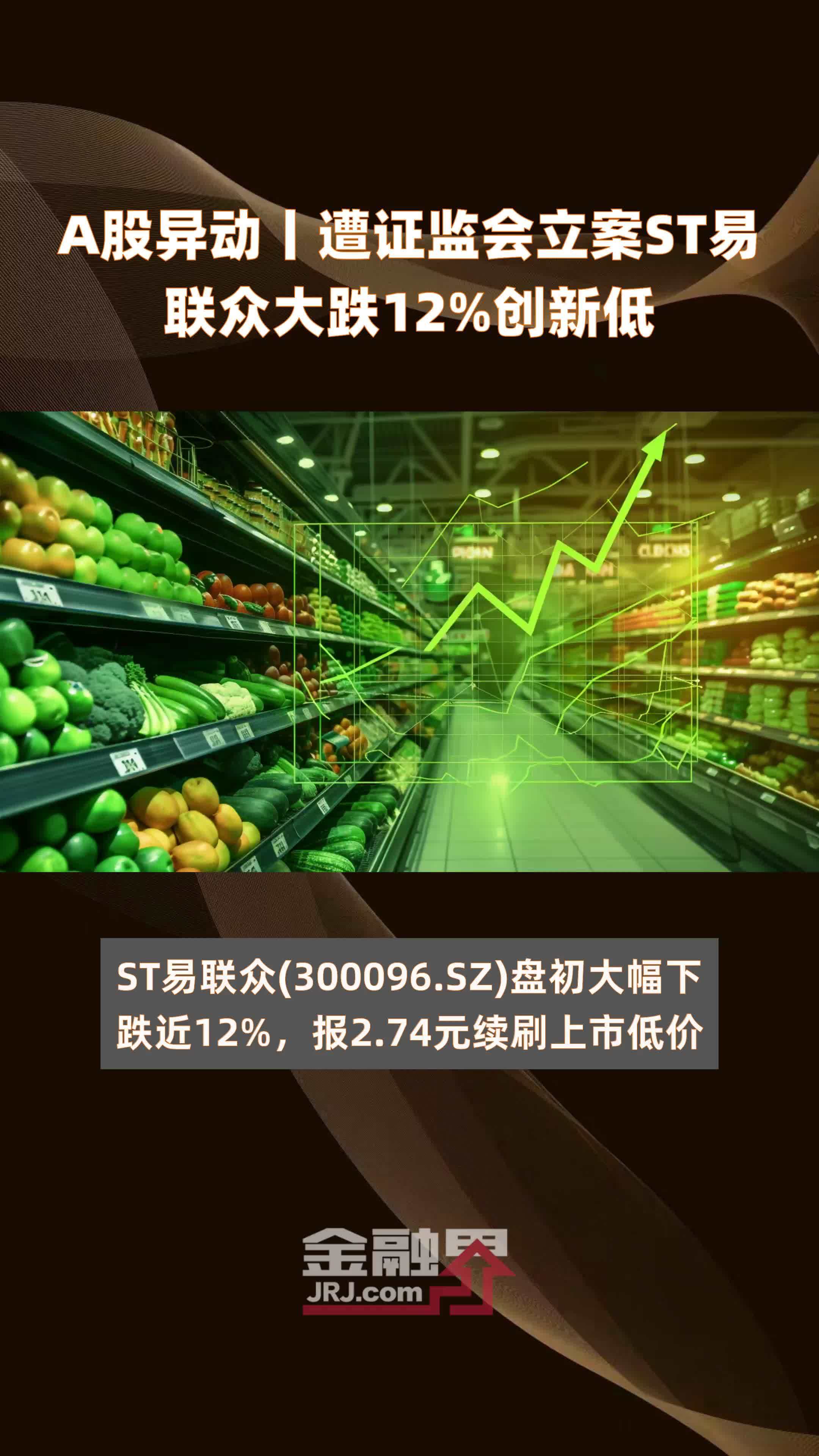 a股异动丨遭证监会立案st易联众大跌12创新低快报
