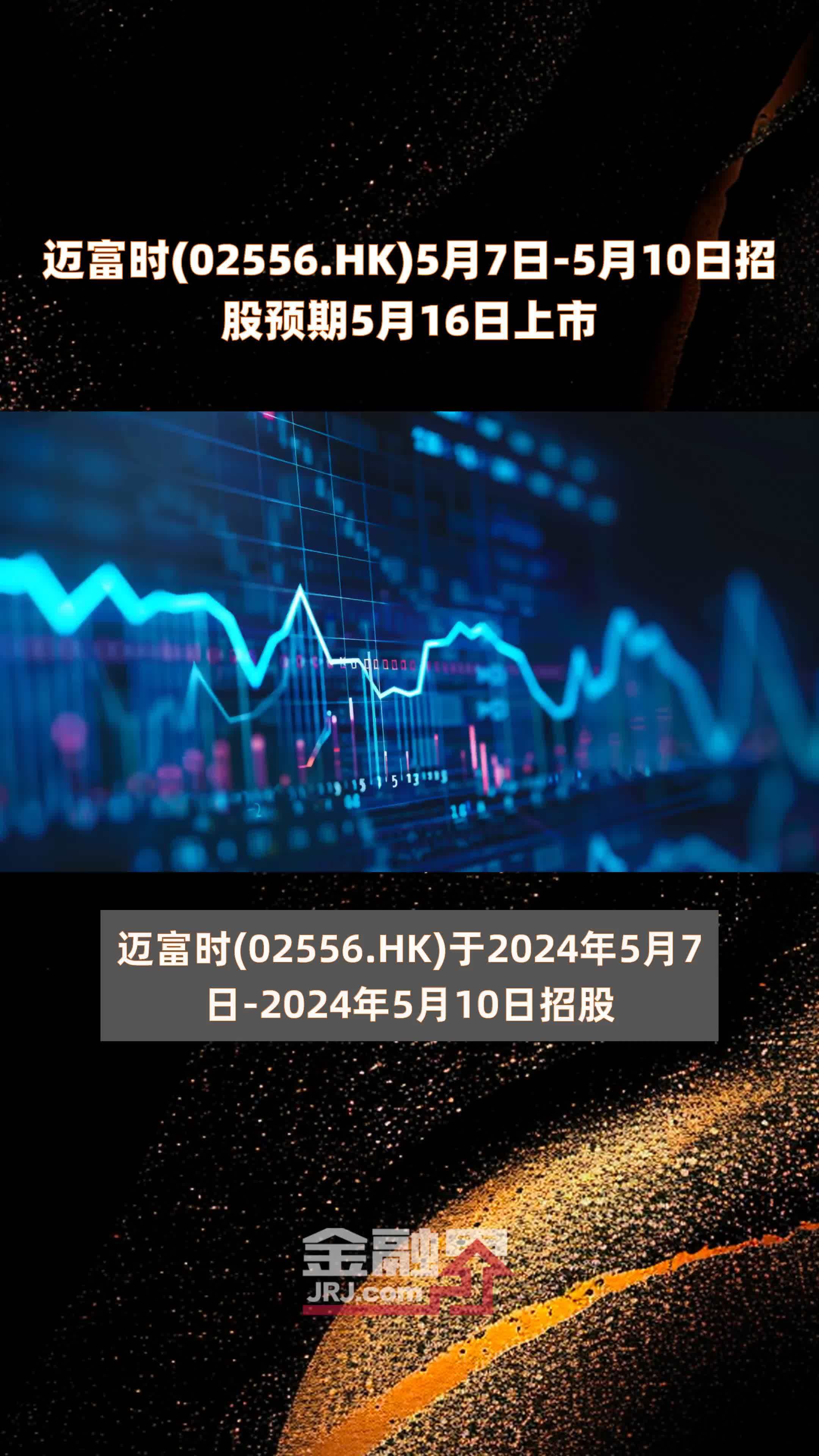 迈富时(02556.HK)5月7日-5月10日招股预期5月16日上市 |快报