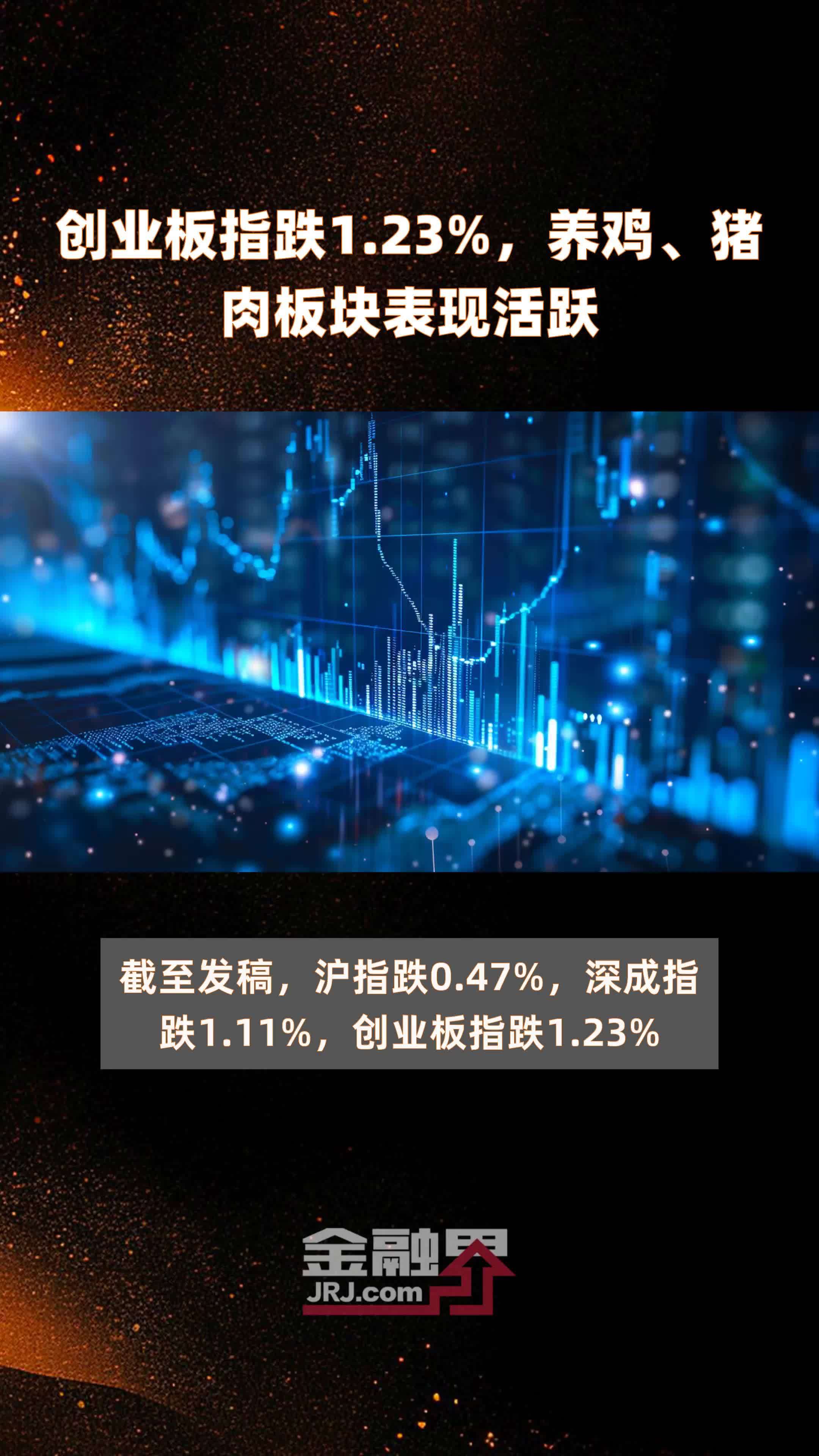 创业板指跌123养鸡猪肉板块表现活跃快报