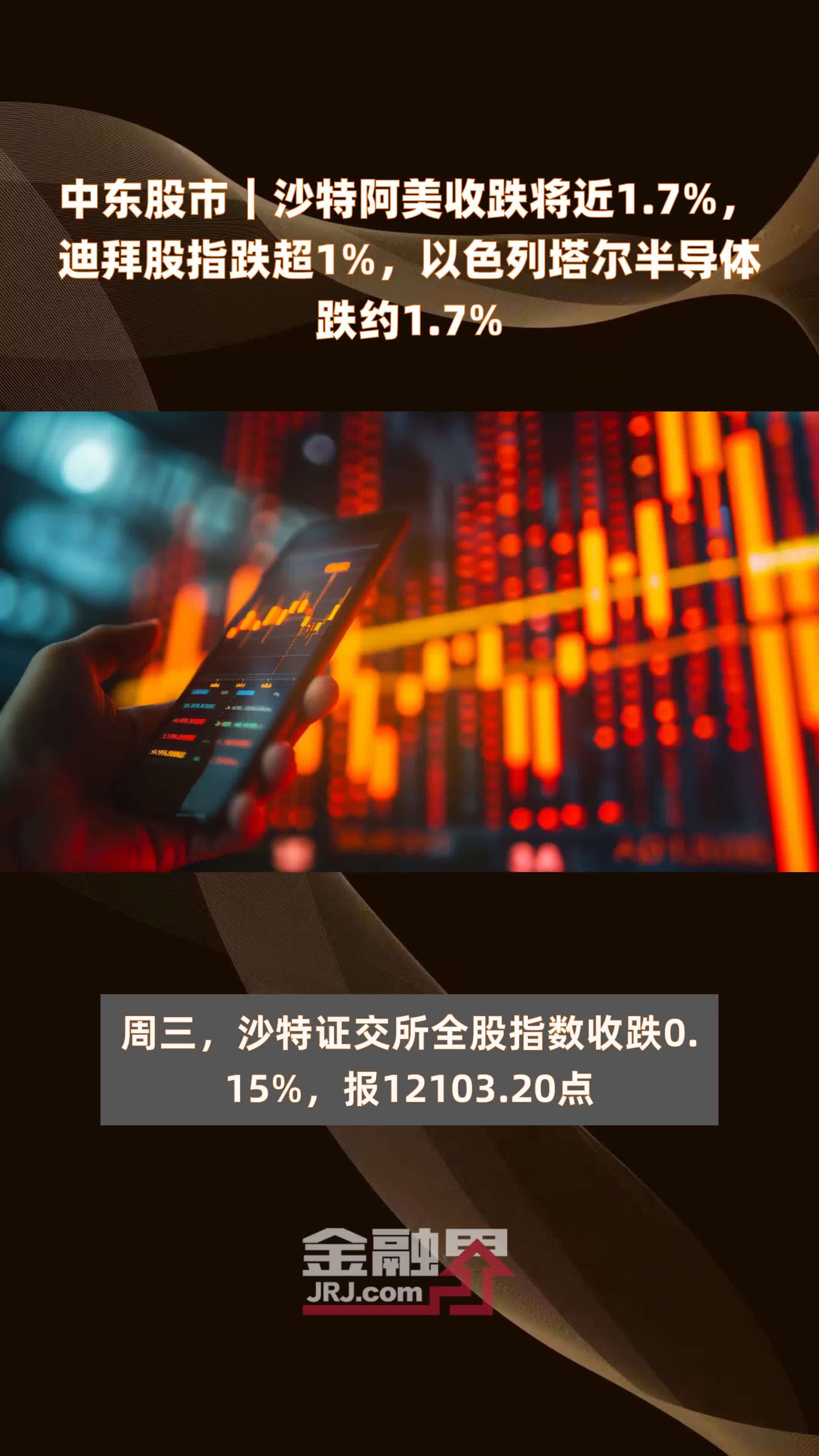 中东股市｜沙特阿美收跌将近1.7%，迪拜股指跌超1%，以色列塔尔半导体跌约1.7% |快报