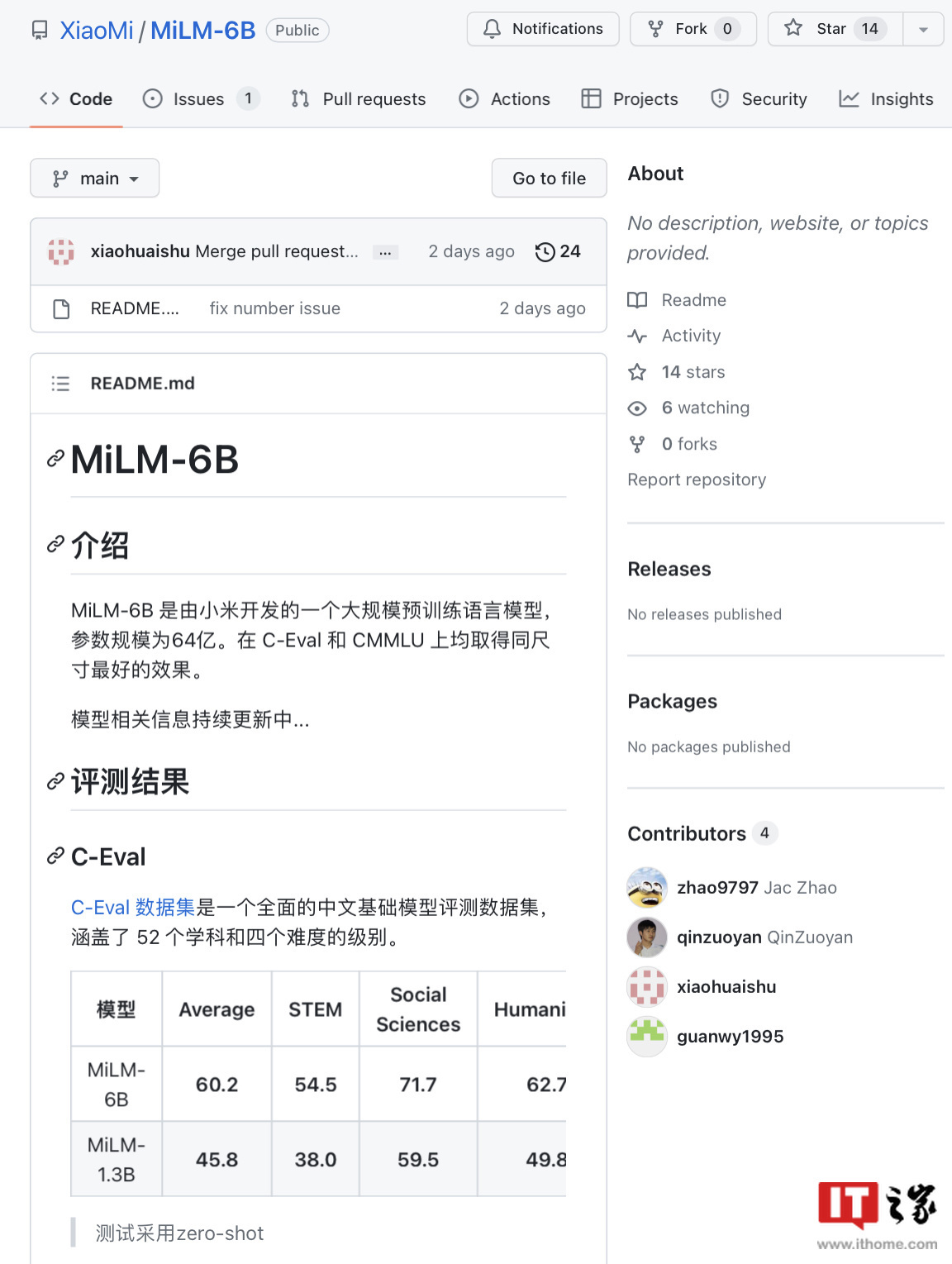 ▲ 图源 MiLM-6B 的 GitHub 页面