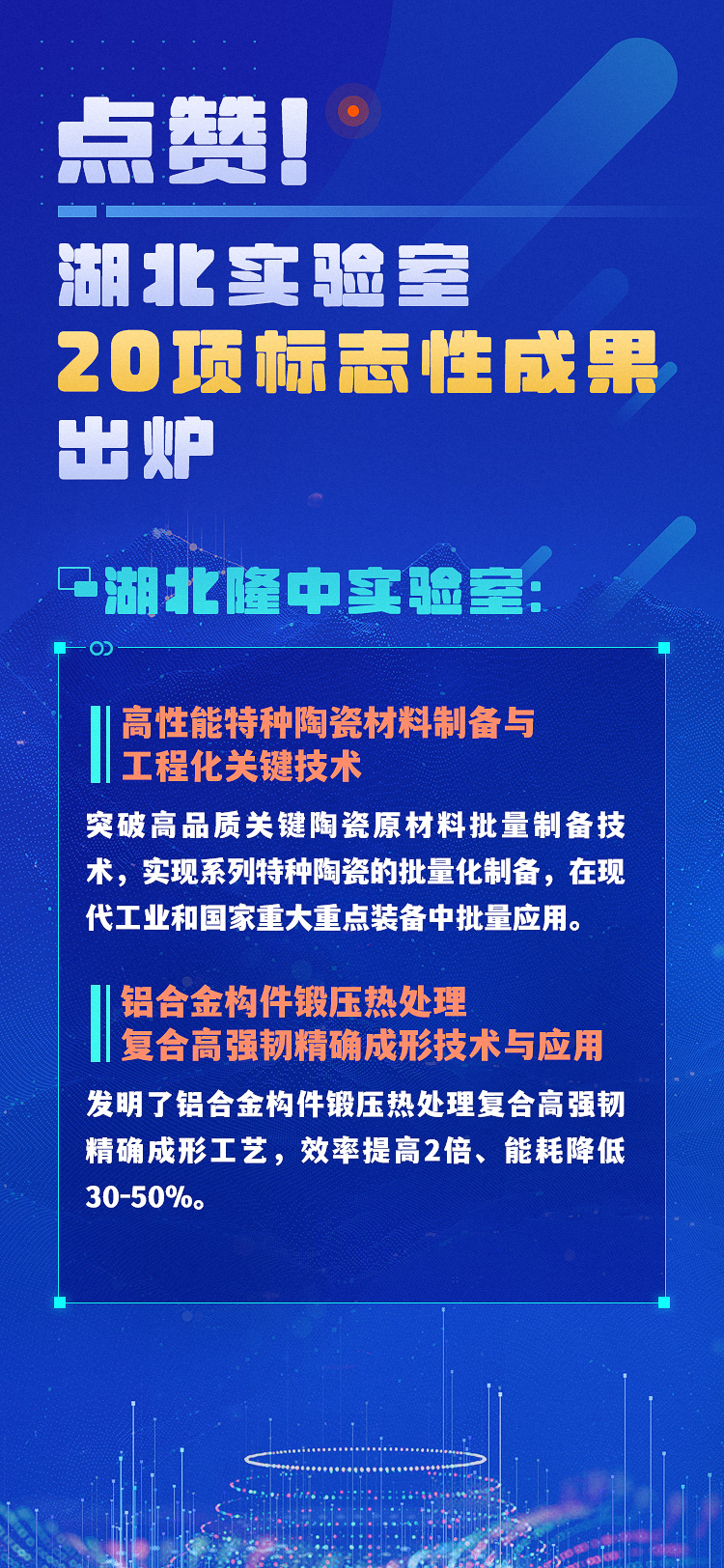 点赞！湖北实验室20项标志性成果出炉