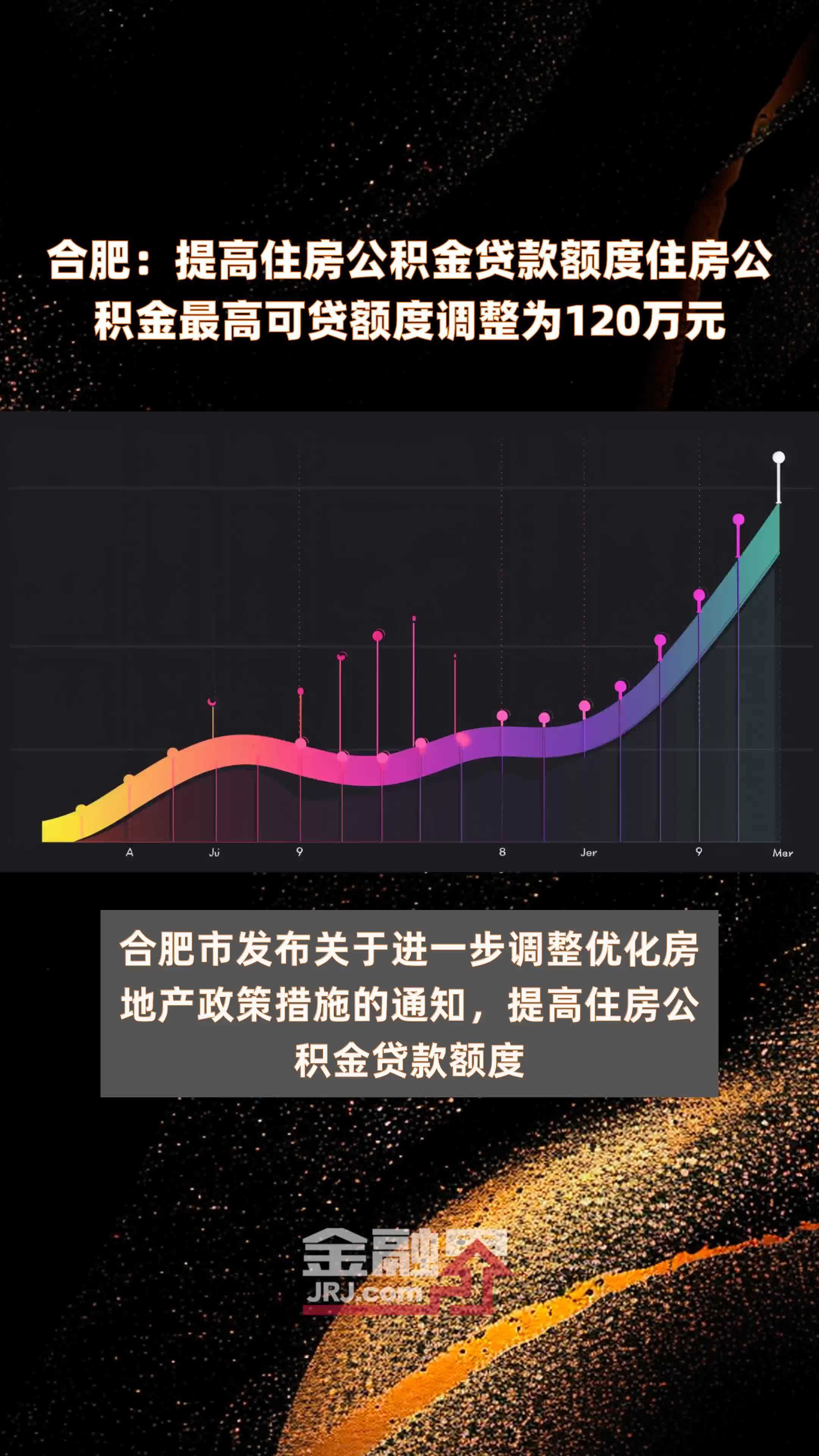 合肥:提高住房公积金贷款额度住房公积金最高可贷额度调整为120万元